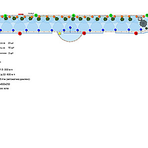 План-схема системы полива
