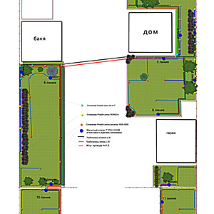 План-схема системы полива