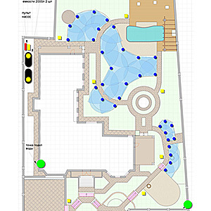 План-схема системы полива