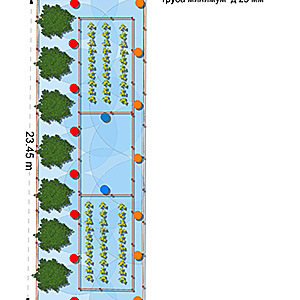 План-схема системы полива