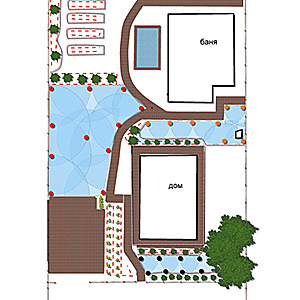 План-схема системы полива
